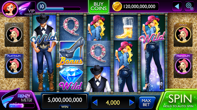 singer share price.action icon